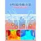德国冰凉贴清凉物理降温夏季 解暑神器退热手机散热夏天冰敷冰冰贴