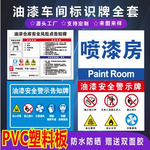 油漆房安全警示牌油漆车间仓库喷漆房安全标识牌严禁带火种当心火灾注意通风标志贴严禁烟火标识提示牌警示牌