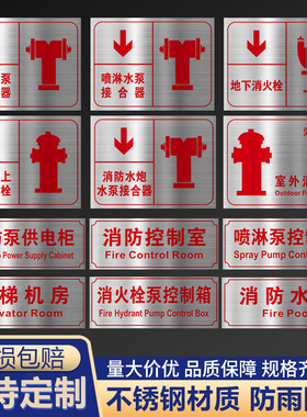 消防喷淋水泵接合器标识牌不锈钢室外消防栓地下消火栓风机房标识消防控制室消防泵房制度消防取水口提示牌