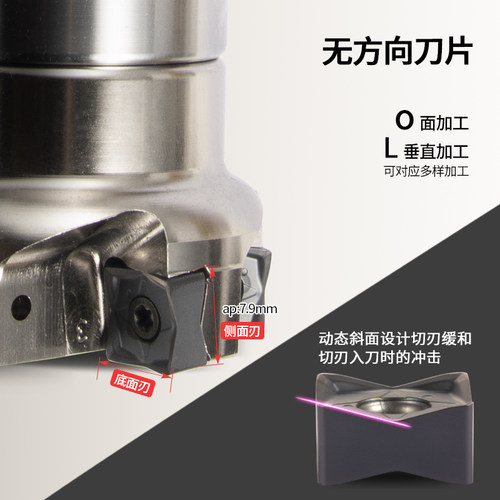 极速MFSN铣刀盘88度快p进给88080R-6T-M平面重切削刀盘替京瓷SNMU