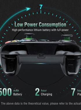 极速2.4G Wifreless Game Controller Joystick For Xbox One Con