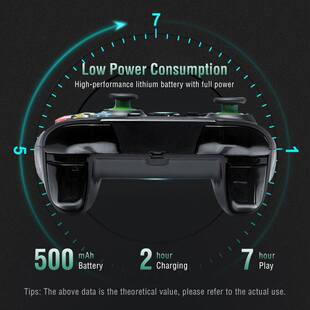 极速2.4G Wifreless Game Controller Joystick For Xbox One Con