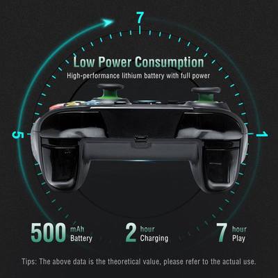 极速2.4G Wifreless Game Controller Joystick For Xbox One Con