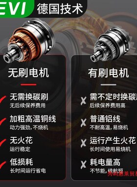 速发无扳大动扳手1200电妞力汽修冲击刷手通用大艺48V88V84D