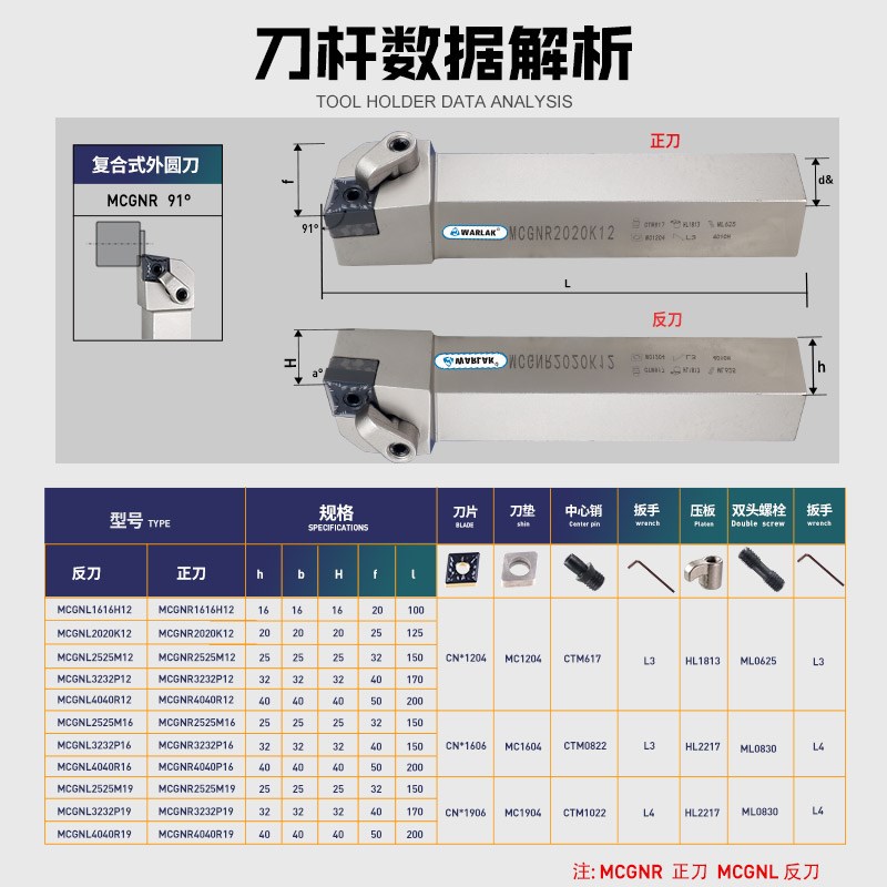 速发0度外圆车刀刀杆MR2525M12/16数控车床机夹刀具端面平头刀体