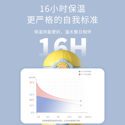 皇宠保温杯儿童水杯宝宝学饮杯婴儿吸管杯幼儿园外出不锈钢水壶