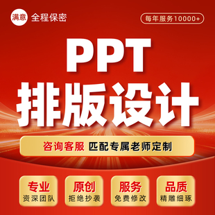 ppt制作企业公司品牌宣传招商路演竞聘汇报课件排版设计优化定制