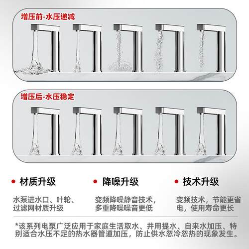 新款变频泵家用全自动自来水增压泵恒压供水水泵别墅增压包邮