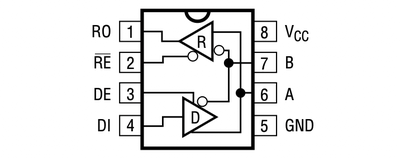 LTC1480CN8 3.3V 超低功率 RS485 收发器