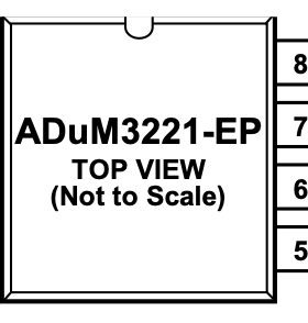 ADUM3221BRZ 隔离的4 A双通道栅极驱动器