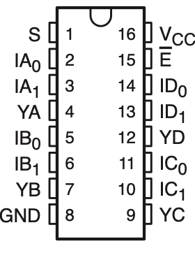 TS3L100PW 3.3V、2:1 (SPDT)、4 通道 LAN 开关