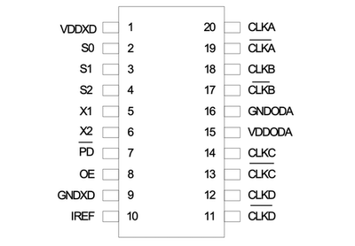 5V41066PGGI8 时钟合成器/抖动清除器 PCIe Gen2 Synthesizer
