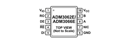 ADM3066EACPZ 有 ±12 kV ESD 保护的半双工50 Mbps RS-485收发器