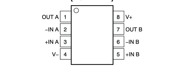 OPA2379 Dual, 5.5V, 90-kHz, low quiescent current运算放大器