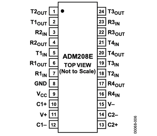ADM208EARUZ 230kBPS、RS-232收发器，内置4个驱动器和4个接收器