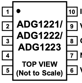 ADG1221BRMZ 低电容、低电荷注入,±15V/+12V 双通道单刀单掷开关