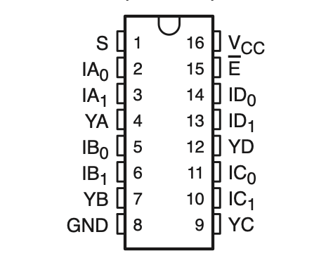 PI3L100QEX 3.3V、2:1 (SPDT)、4 通道 LAN 开关