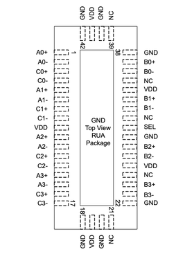 ASM1480  3.3V PCI Express 3.0、USB3.1 4通道模拟差动开关