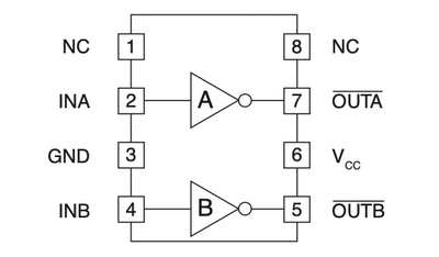 1.5安培双低端超快MOSFET驱动器