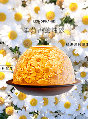 法国柏图 BERNARDAUD 精致婚礼结婚生日礼物香薰蜡烛碗伴娘伴手礼