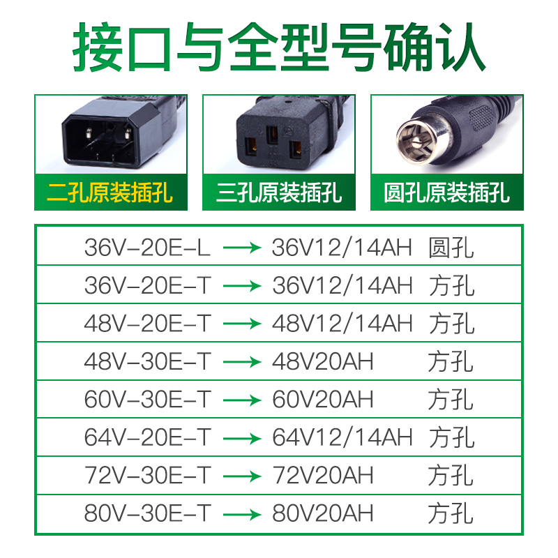 新款绿源电动车原装电瓶充电器36V48V60V64V72V80V12/20AH20E-T/3