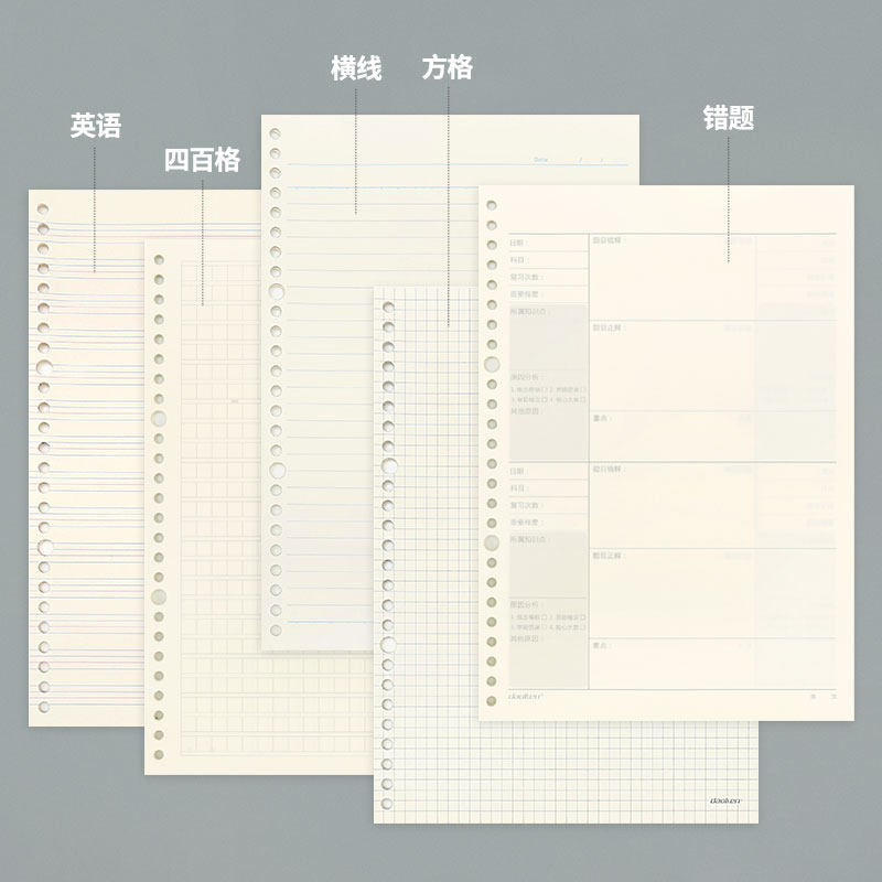 DOWLING의 트루 컬러 PP 루스 리프 북 이동식 A4B5A5 노트북 하위 사각형 그리드 공백 영어 학생 일기 두꺼운 창의적 단순 바인더 쉘 핸드 원장 60 페이지 사용자 정의 가능