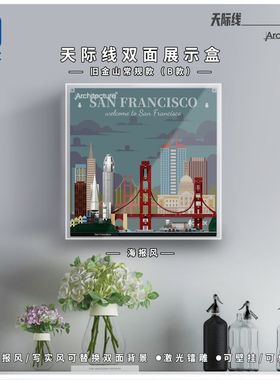 KGBOX乐高21043旧金山城市天际线建筑透明亚克力收纳盒透明展示盒