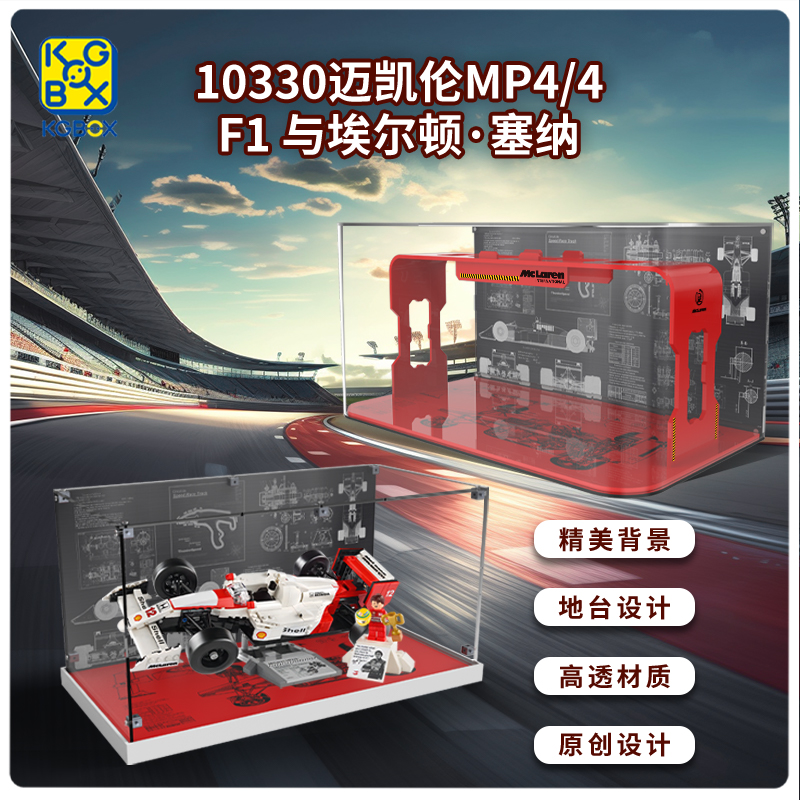 KGBOX手办盲盒新款福利款