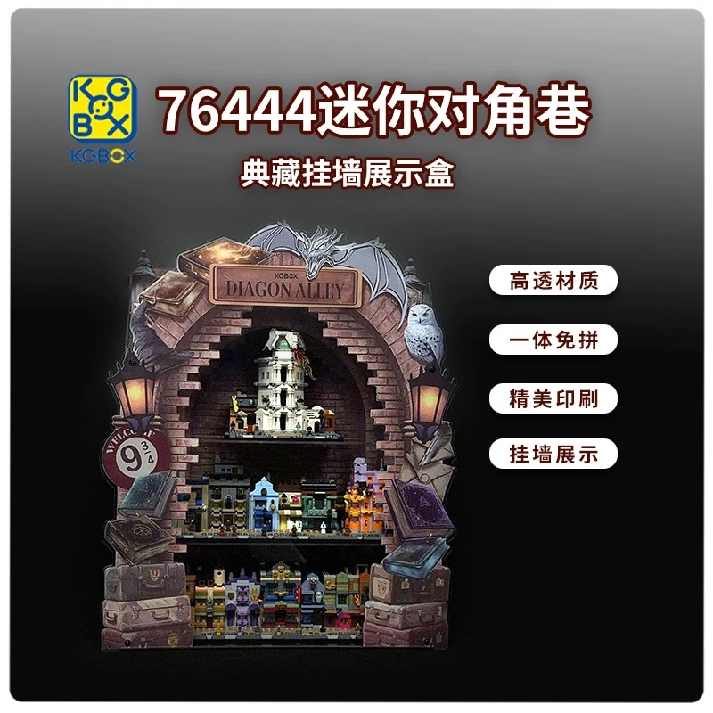 KGBOX模型手办迷你对角巷图片