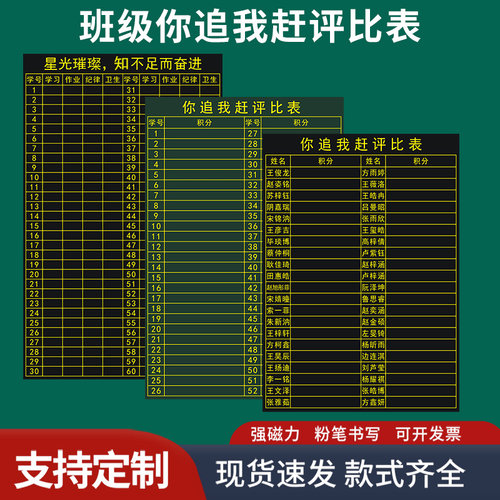 潮路你追我赶个人积分表磁力贴