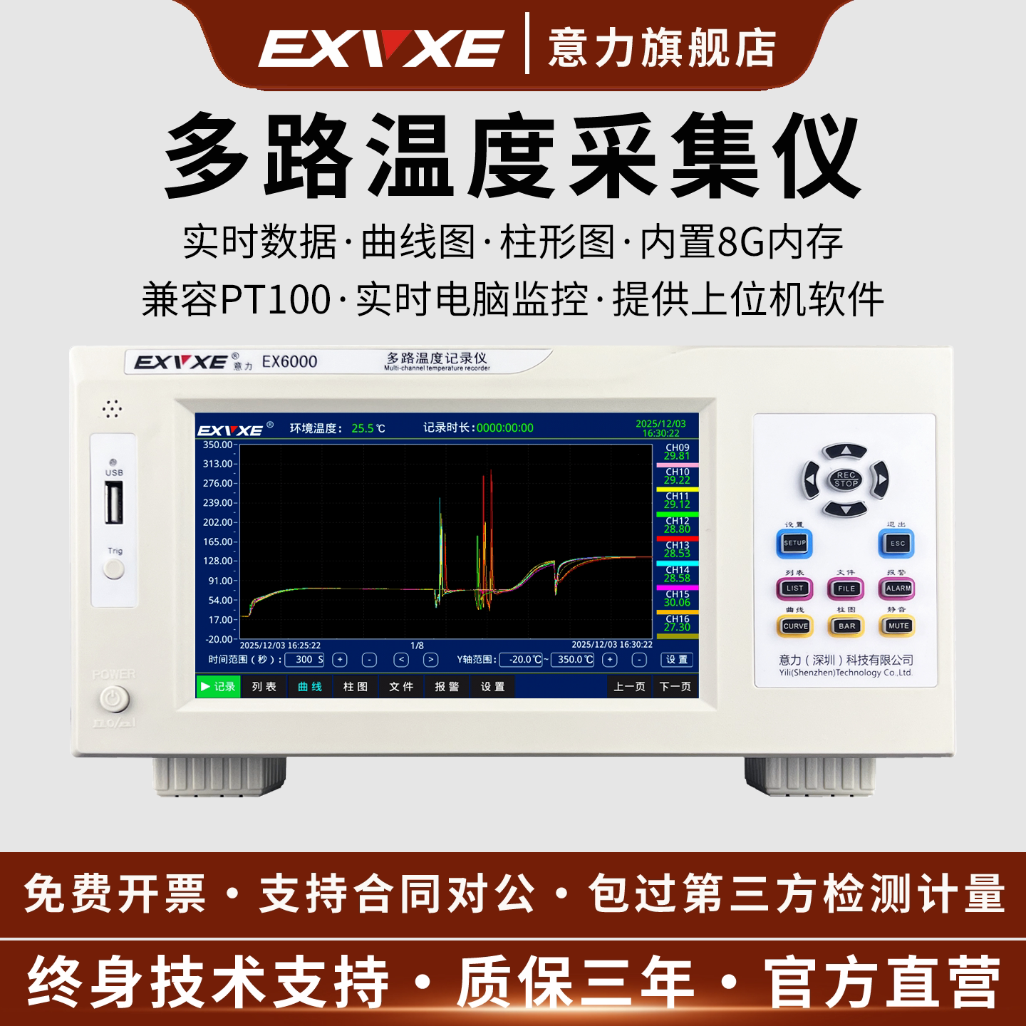 EXVXE多路测试仪记录仪采集仪图片