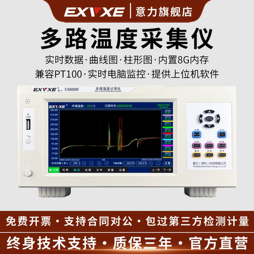 EXVXE多路测试仪记录仪采集仪