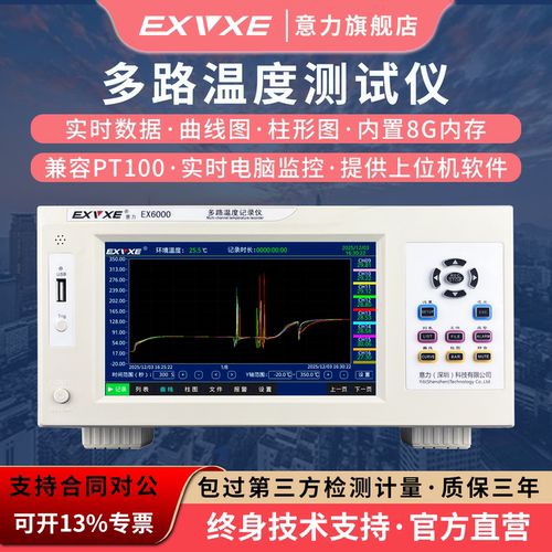 EXVXE多路测试仪记录仪采集仪