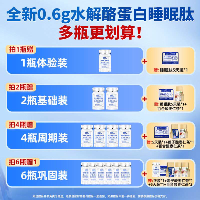 悦蛋关键养YRH睡眠肽酪赵谋世纪白肽明氨基丁酸GABA睡眠金方非褪