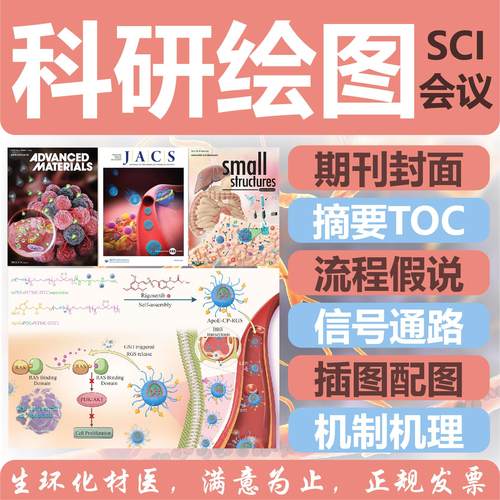 科研绘图SCI信号通路价优速度快