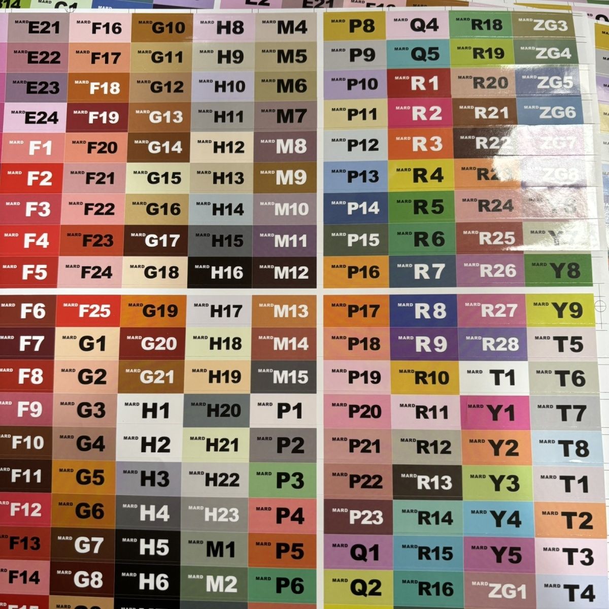 mard 小舞拼豆色卡贴 221 色四叶草百塑贴纸 72/144 色号贴