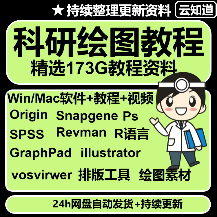 科研绘图sci  R语言 spss Origin GraphPad snapgene等视频教程属于什么档次？