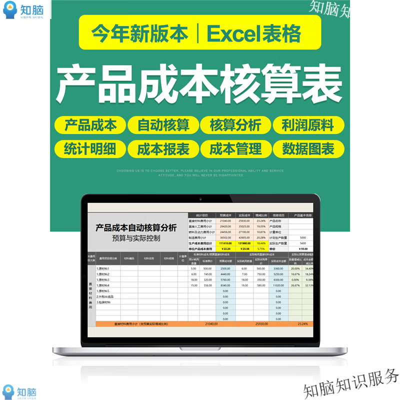 产品成本核算Excel表格系统实际控制全自动核算计算工具软件