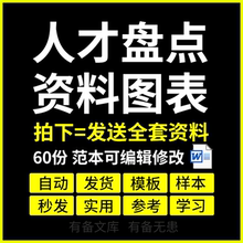 公司企业人事人力资源管理资料人才盘点表格报告方案计划培训PPT