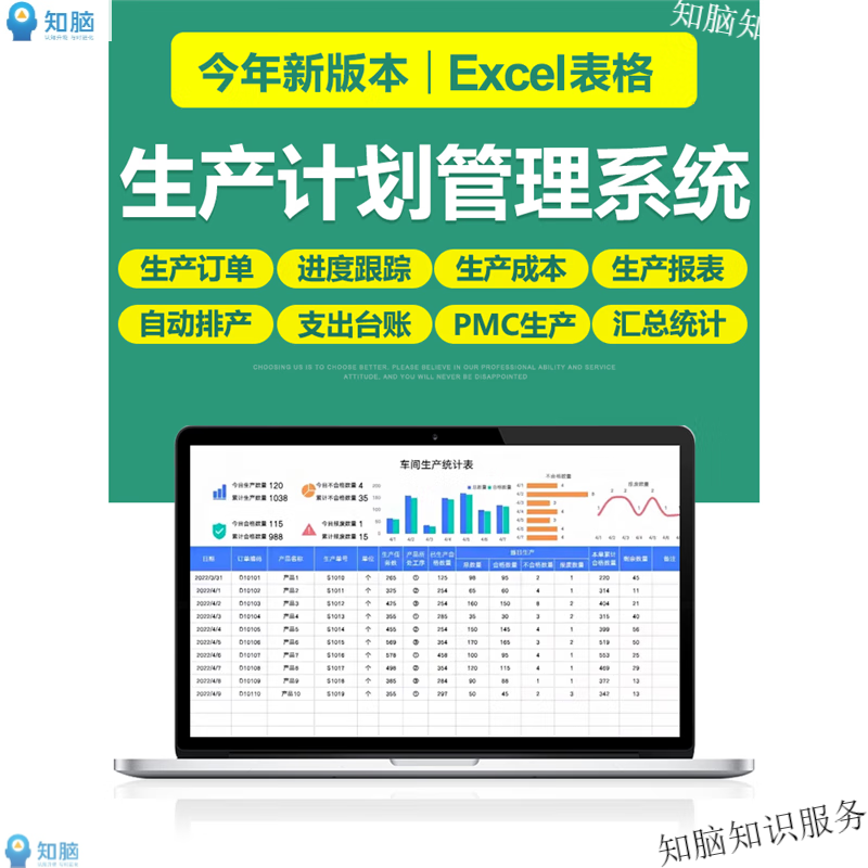 2024生产计划Ecel表格系统