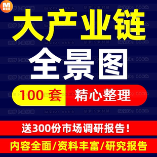 新产业链全景图分析股票金融发展趋势新材料领域行业研究报告资料