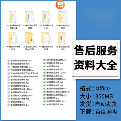 售后服务管理制度合同协议流程体系承诺书绩效资料部培训ppt表格