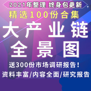 新产业链全景图分析发展趋势金融股票分析新材料领域行业研究报告