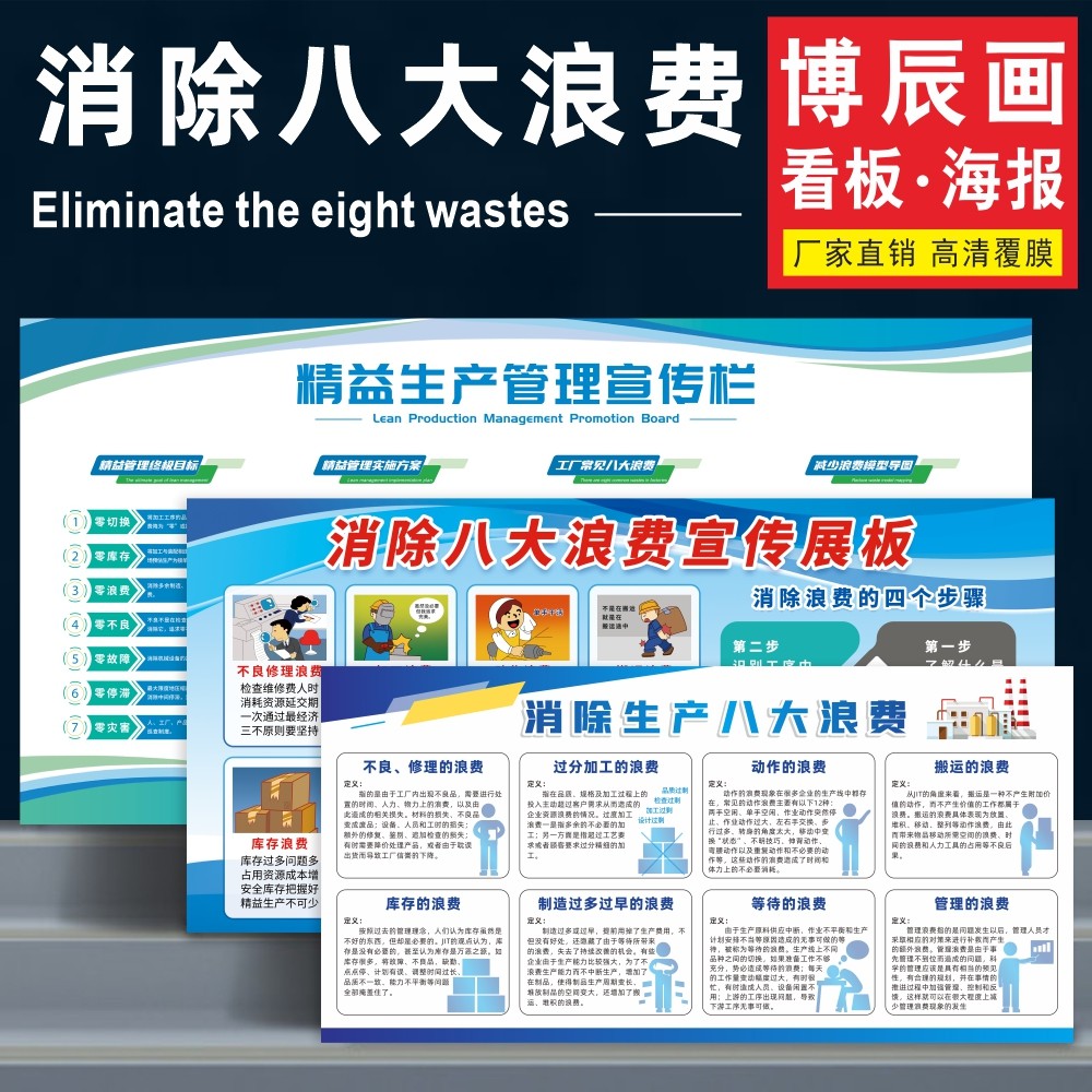 八大浪费看板精益生产宣传栏企业消除车间七大质量知识文化墙展示