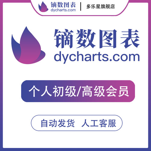 镝数图标官方充值2小时发货