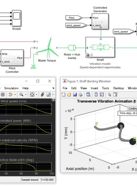 基于simulink/simscape直接驱动的10MV驱动风力涡轮机传动系统