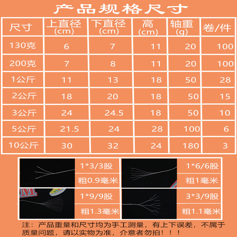 编织袋米袋子封口机打包线包粽子线手提式自动缝包线封包机线大卷