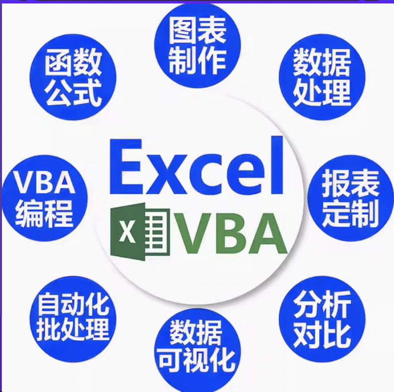 Excel表格制作代做VBA宏office办公制作