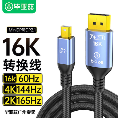 毕亚兹MiniDP转DP2.1转接线16K