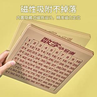 数字华容道幼儿二年级男孩生日五阶亲子智力高阶益智滑动磁吸动脑